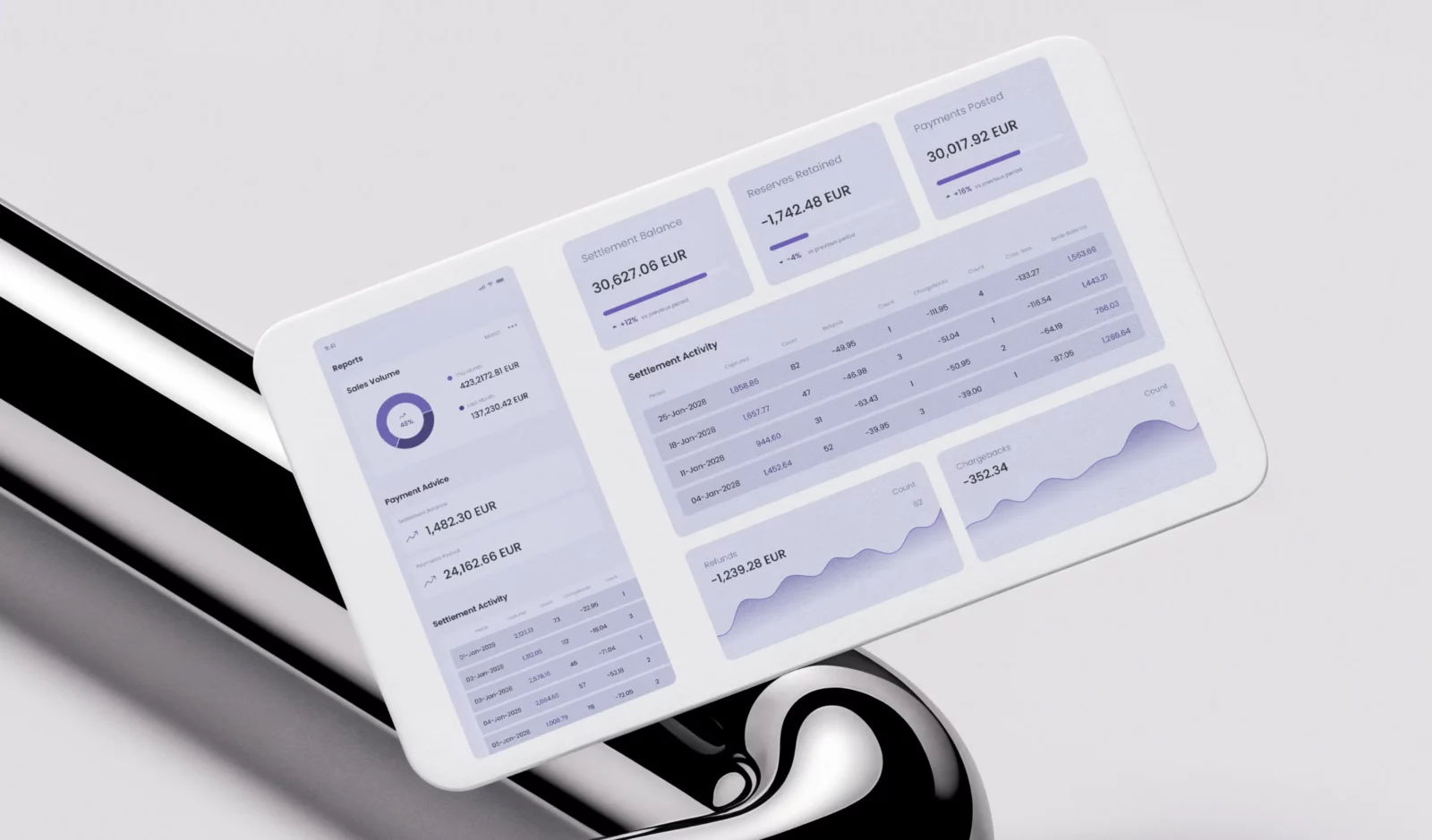 Merchant Account Approval Guide. Part 2